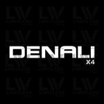 Load image into Gallery viewer, GMC Sierra HD Fender Stencil Kit
